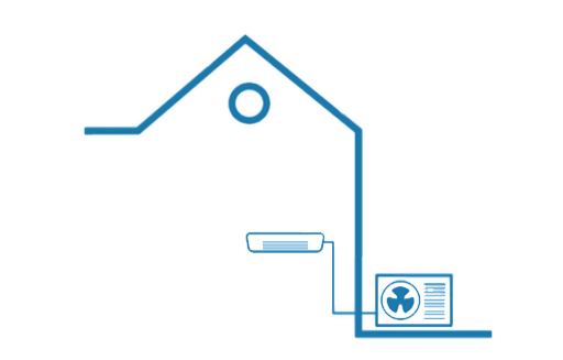 Climatiseur mono-split